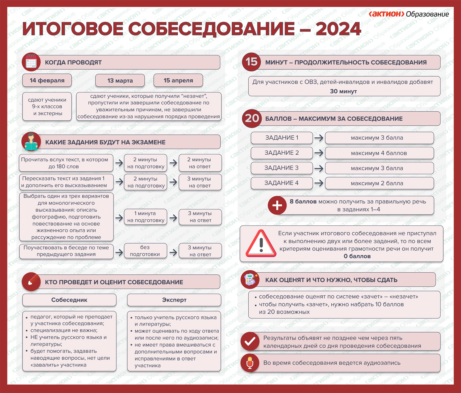 Итоговое собеседование 2024 г.